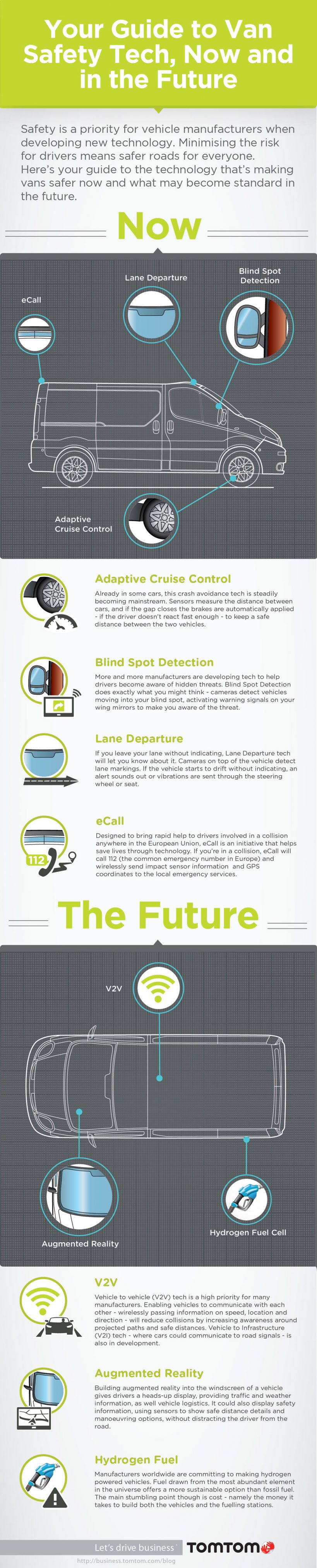 Future_of_van_Safety_Visualisation
