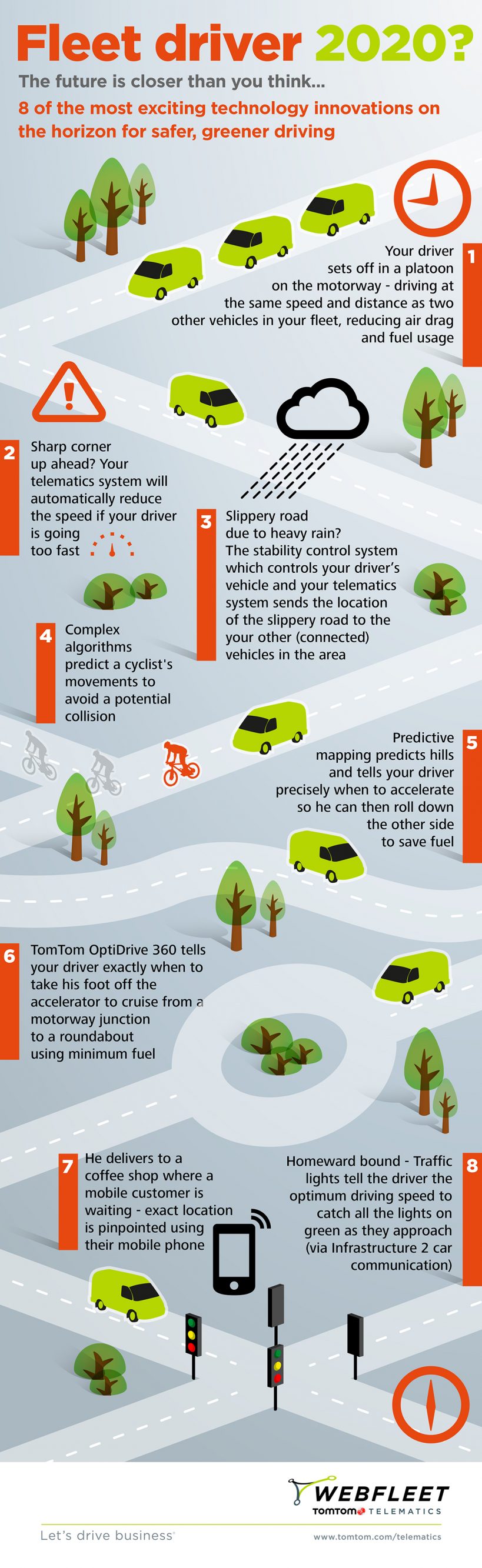 eco driving infographic v3